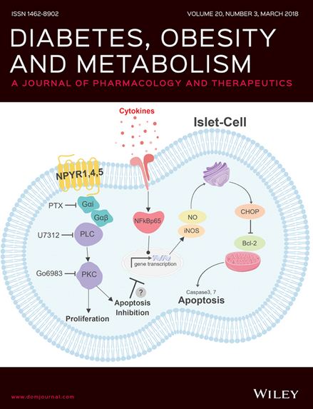diabetes-obesity-metabolism
